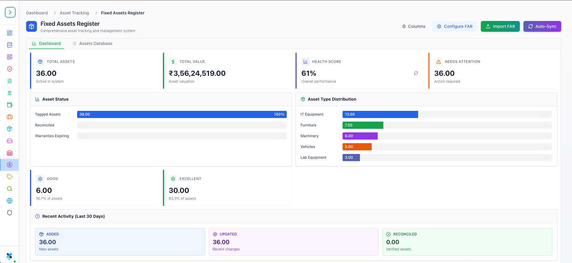 Fixed Asset Reconciliation